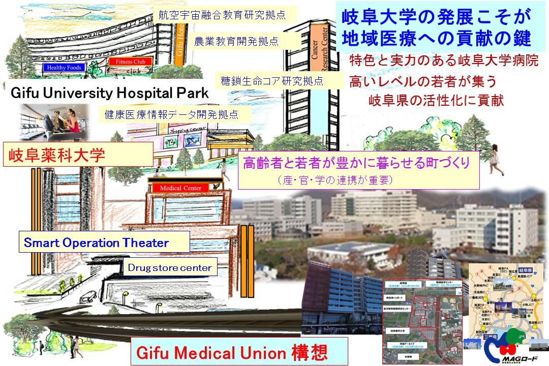 スライド19　岐阜大学の発展こそが地域医療への貢献の鍵　.JPG