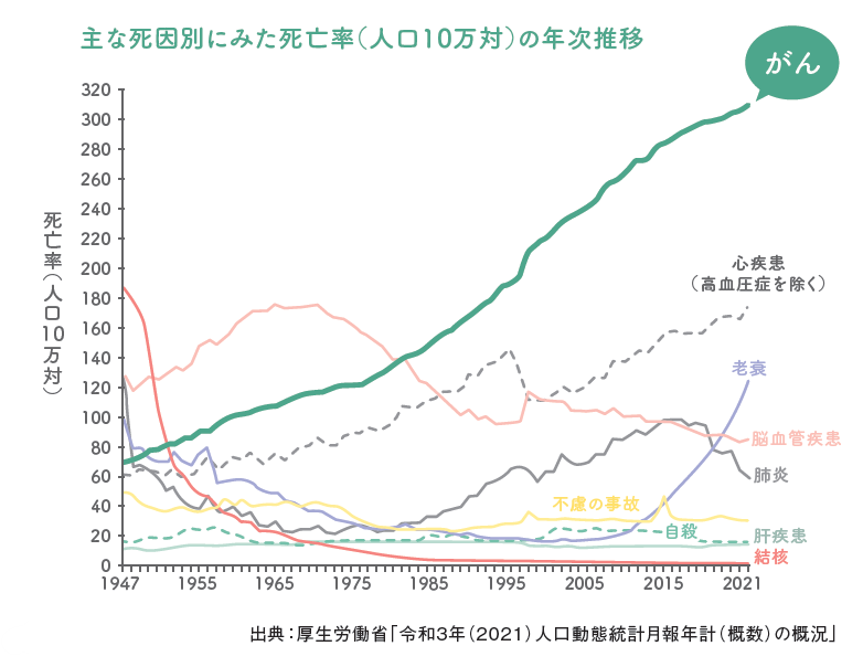 スクリーンショット 2024-03-29 100224.png