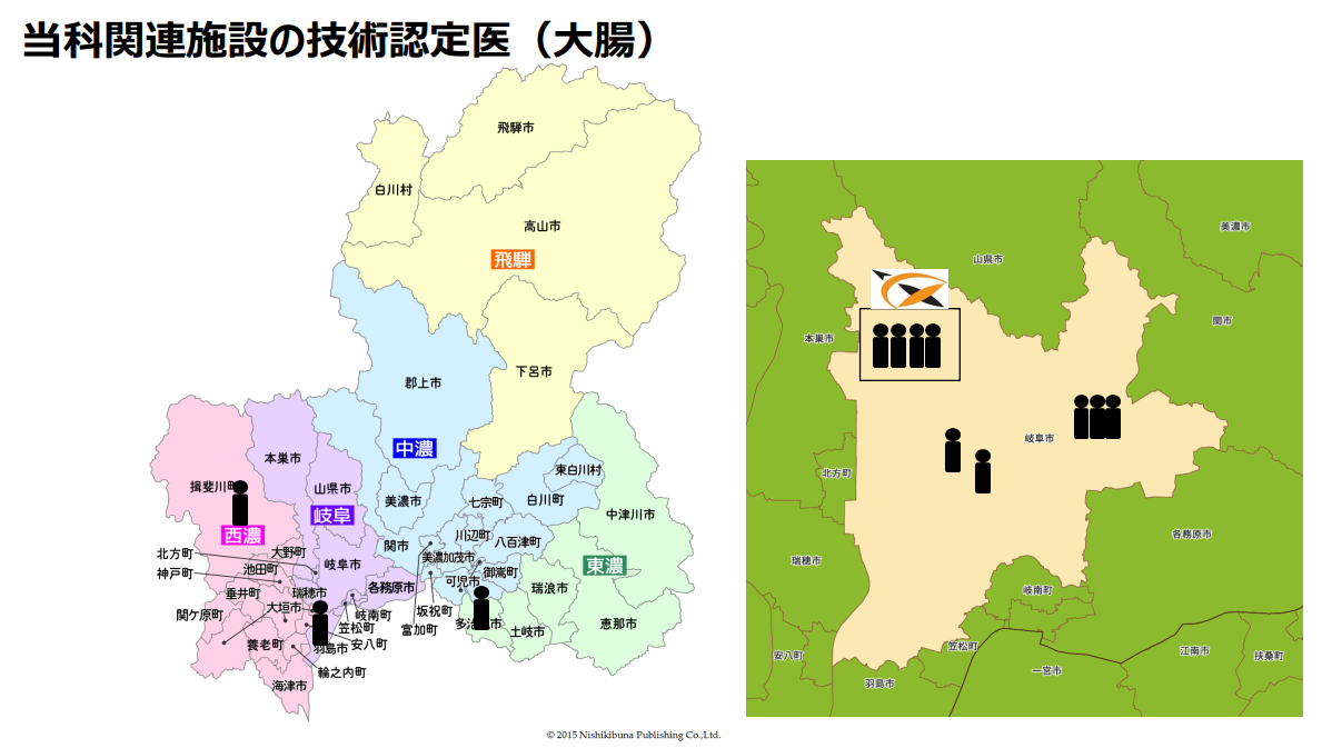 亜全胃再建の工夫