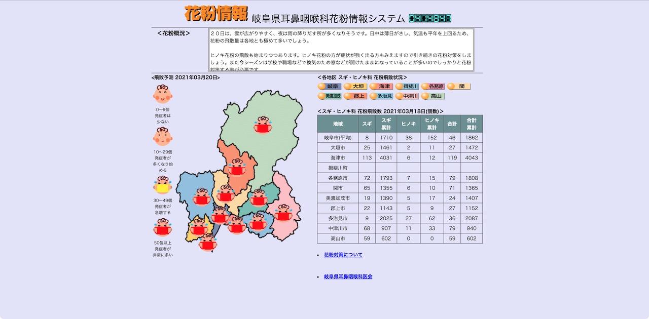 岐阜県耳鼻咽喉科花粉情報システム