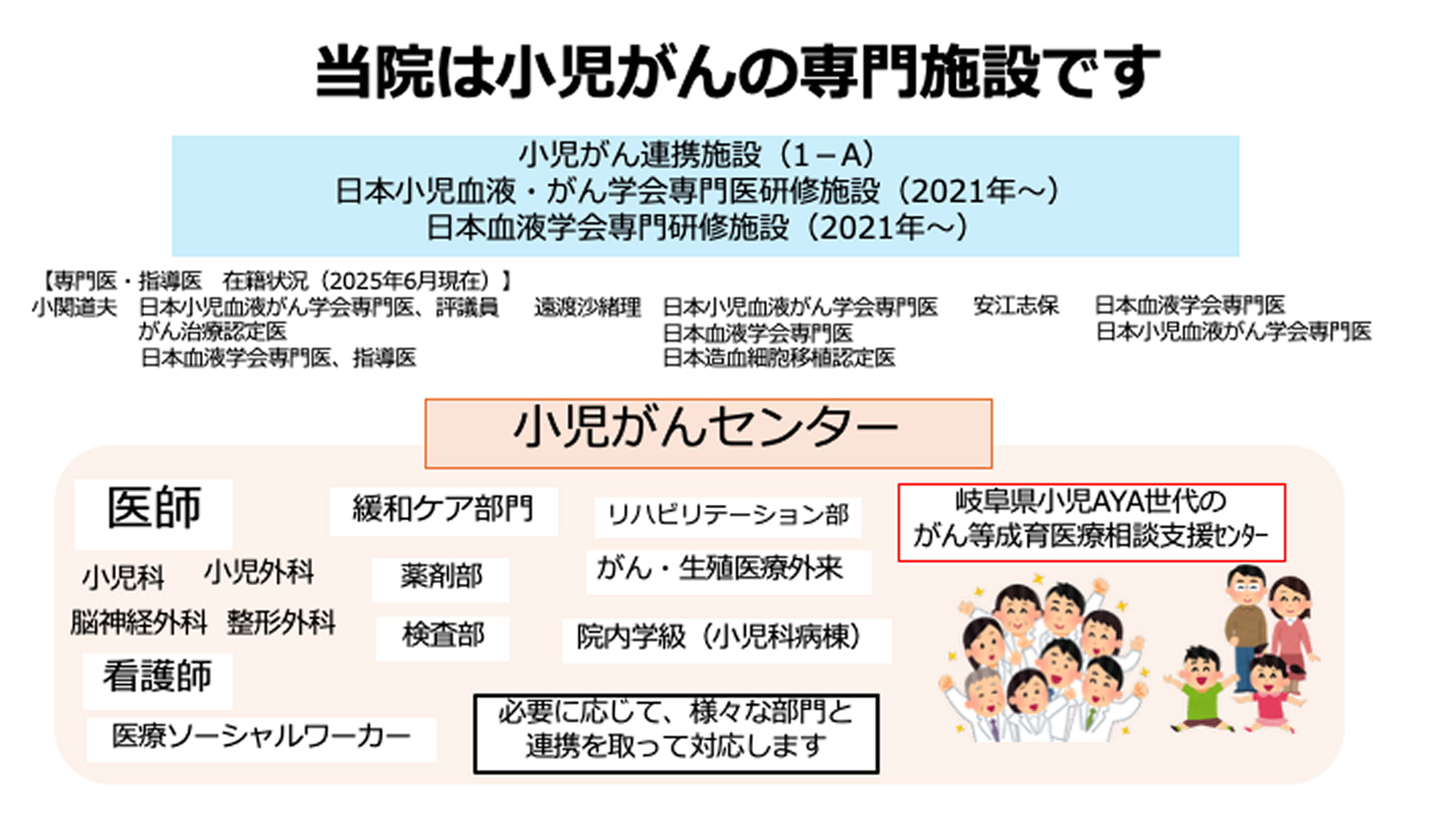 岐阜大学がんセンター 小児がんセンター