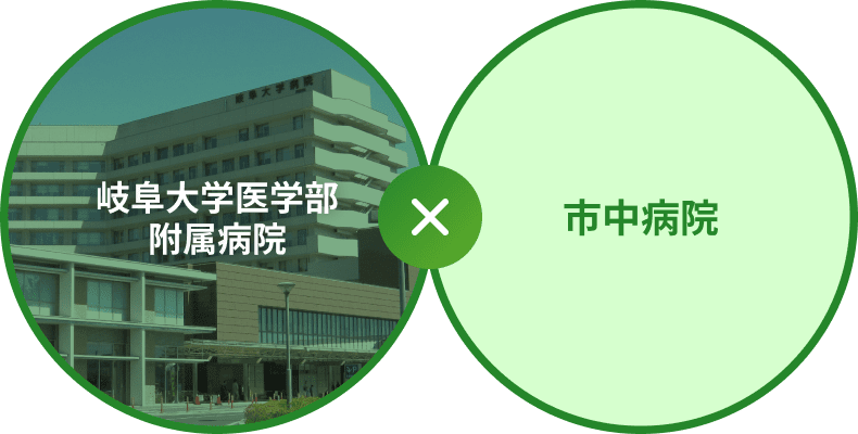 岐阜大学医学部附属病院×市中病院のイメージ図