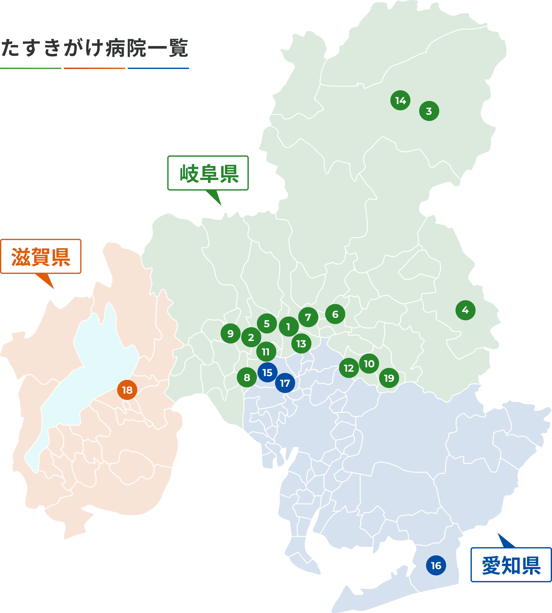 たすき掛け病院一覧