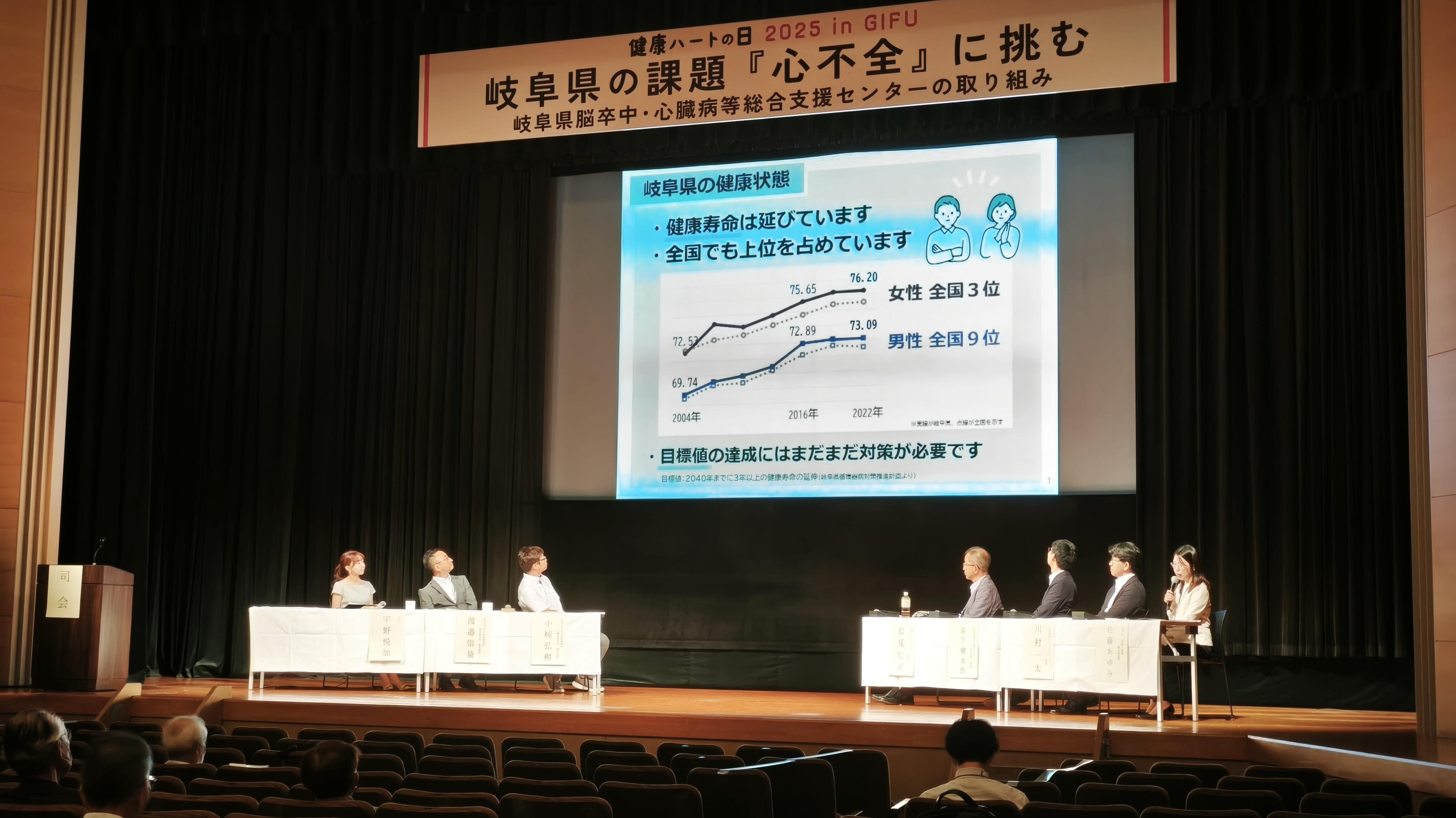 ★youtube更新★「健康ハートの日2025 in GIFU」動画を公開しました