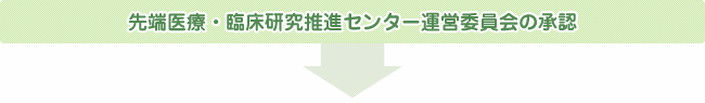 先端医療・臨床研究推進センター運営委員会の承認