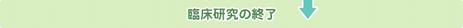 臨床研究の終了