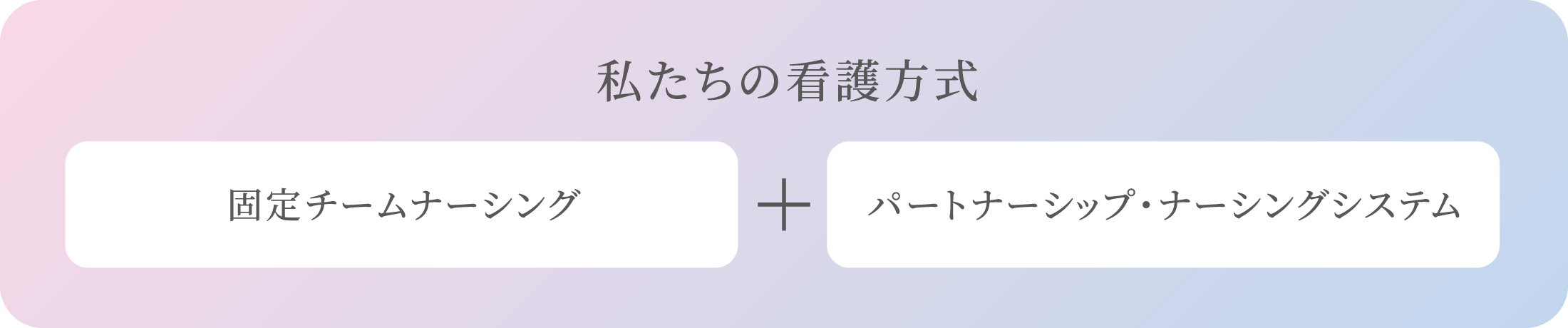 私たちの看護方式