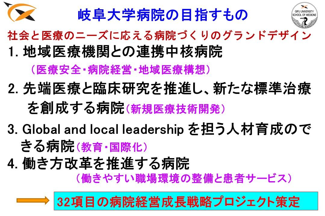 スライド5　岐阜大学病院の目指すもの.JPG