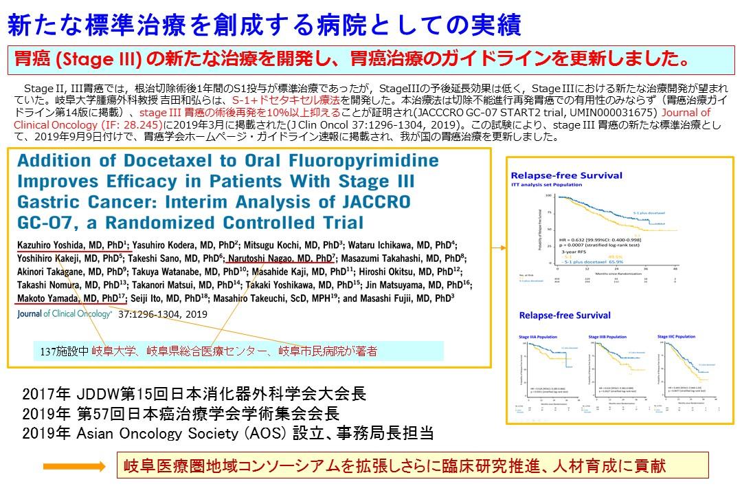 スライド11　新たな標準治療を創成する病院としての実績.JPG